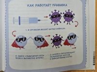 Всемирный день здоровья