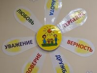 Зал  для педагогов  и родителей