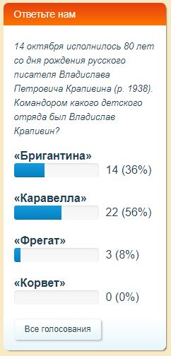 Krapivin_1.jpg