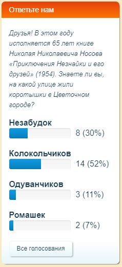 Nosov.JPG