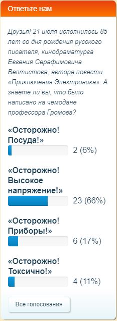 Veltisov.JPG