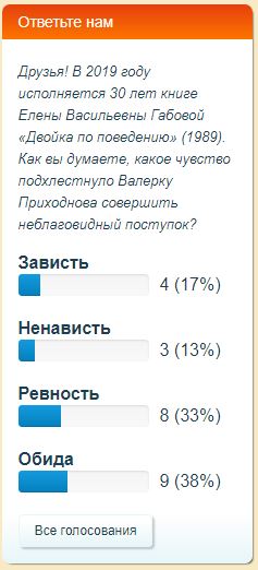 Gabova.JPG