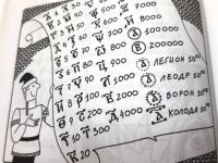 Неделя наук: Математика