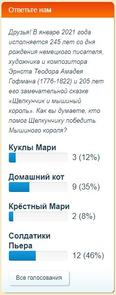 Itogi_yanvar.JPG