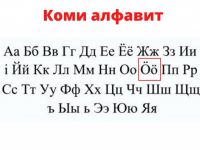 Маршаковка продолжает рассказывать об истории коми письменности