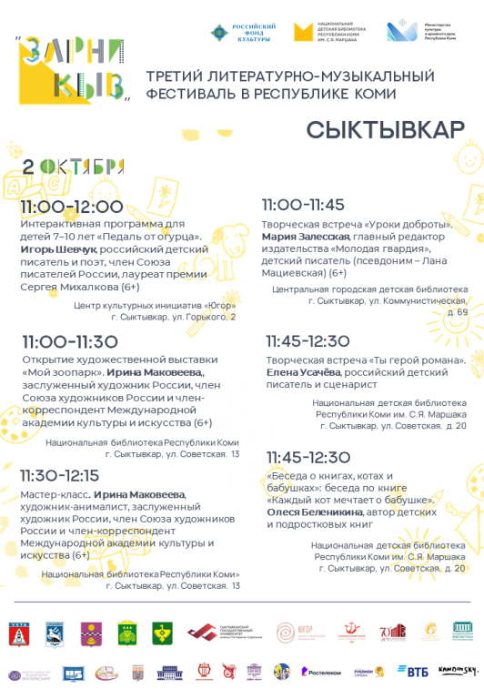 7_Syktyvkar2.png 7_Syktyvkar2.png